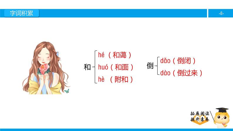 六年级课外阅读：爱之链 （上）课件PPT第8页