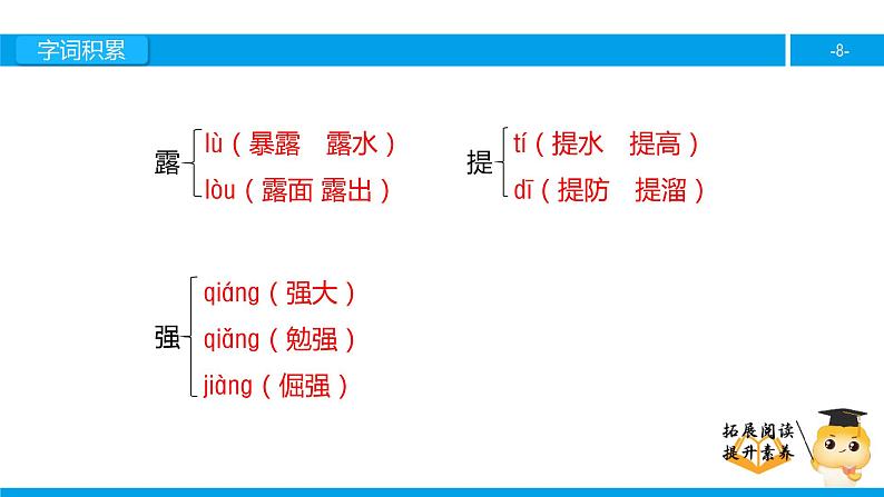 六年级课外阅读：半截蜡烛（上）课件PPT第8页