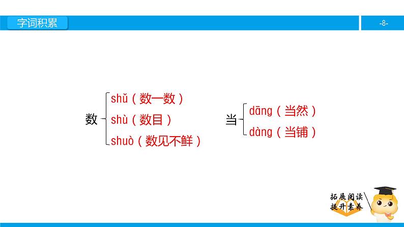 六年级课外阅读：给家乡孩子的信（上）课件PPT08