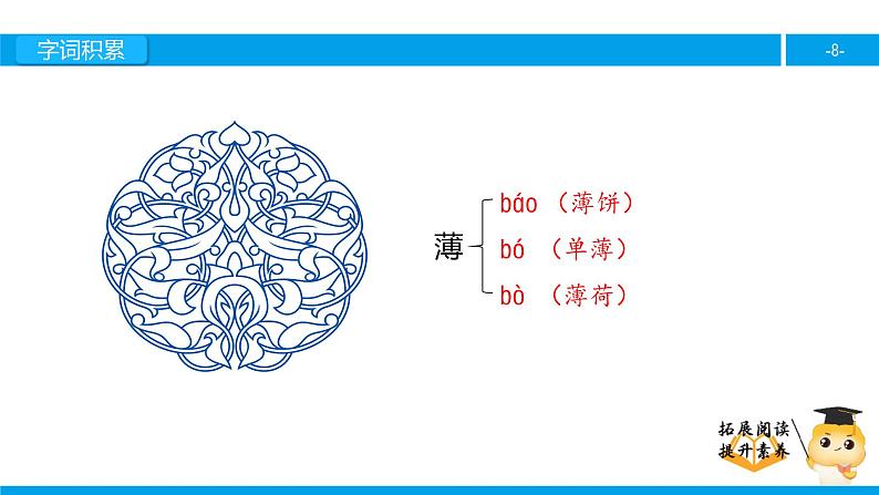 六年级课外阅读：景德镇的瓷器（上）课件PPT第8页