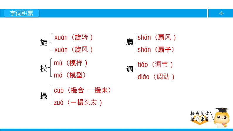 六年级课外阅读：老人与海鸥（上）课件PPT08