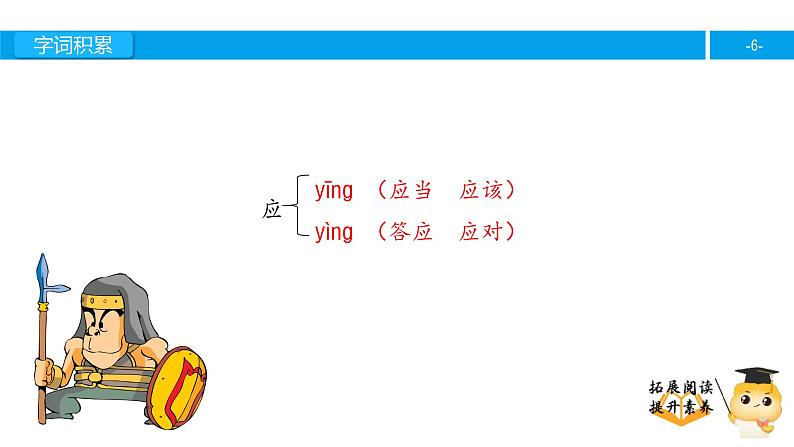 六年级课外阅读：矛与盾课件PPT第6页