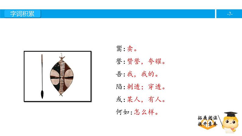 六年级课外阅读：矛与盾课件PPT第7页