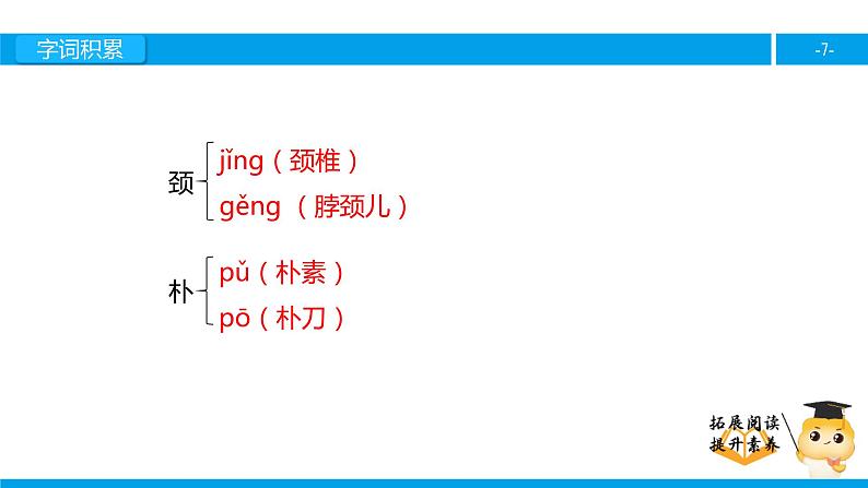 六年级课外阅读：蒙娜丽莎之约（上）课件PPT第7页