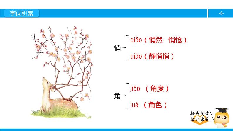 六年级课外阅读：麋鹿（上）课件PPT第8页