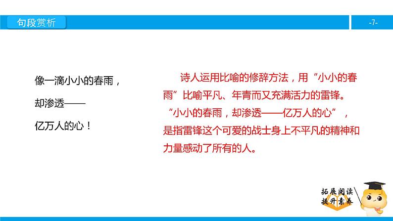 六年级课外阅读：你，浪花的一滴水（下）课件PPT第7页