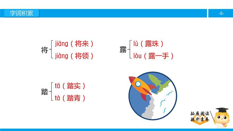 六年级课外阅读：钱学森（上）课件PPT08