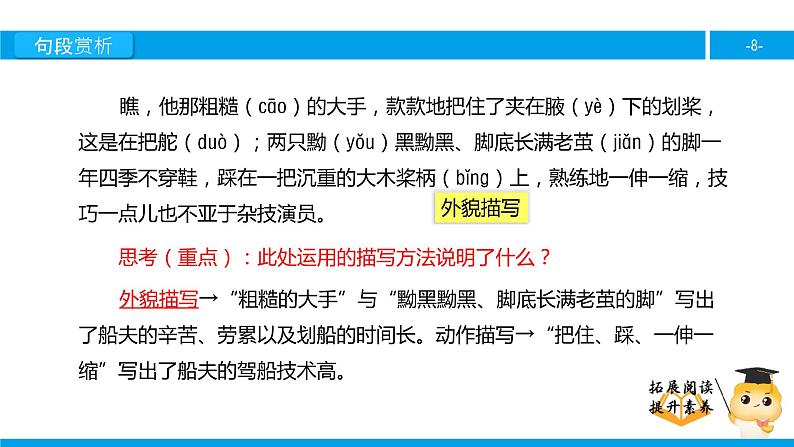 六年级课外阅读：绍兴的船啊，绍兴的桥（下）课件PPT08