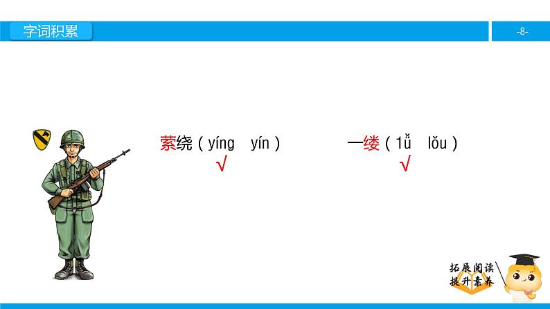 六年级课外阅读：太阳与士兵（上）课件PPT第8页