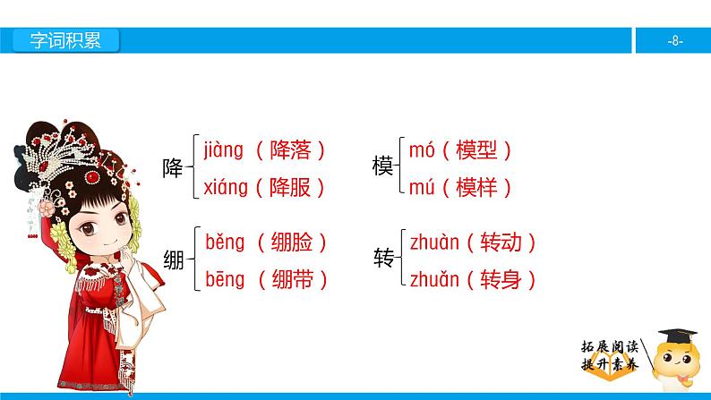 六年级课外阅读：我的舞台（上）课件PPT08