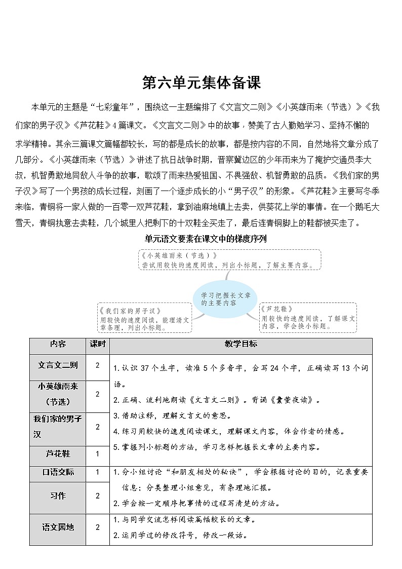 部编版语文四年级下册《18 文言文二则》教学设计第1页