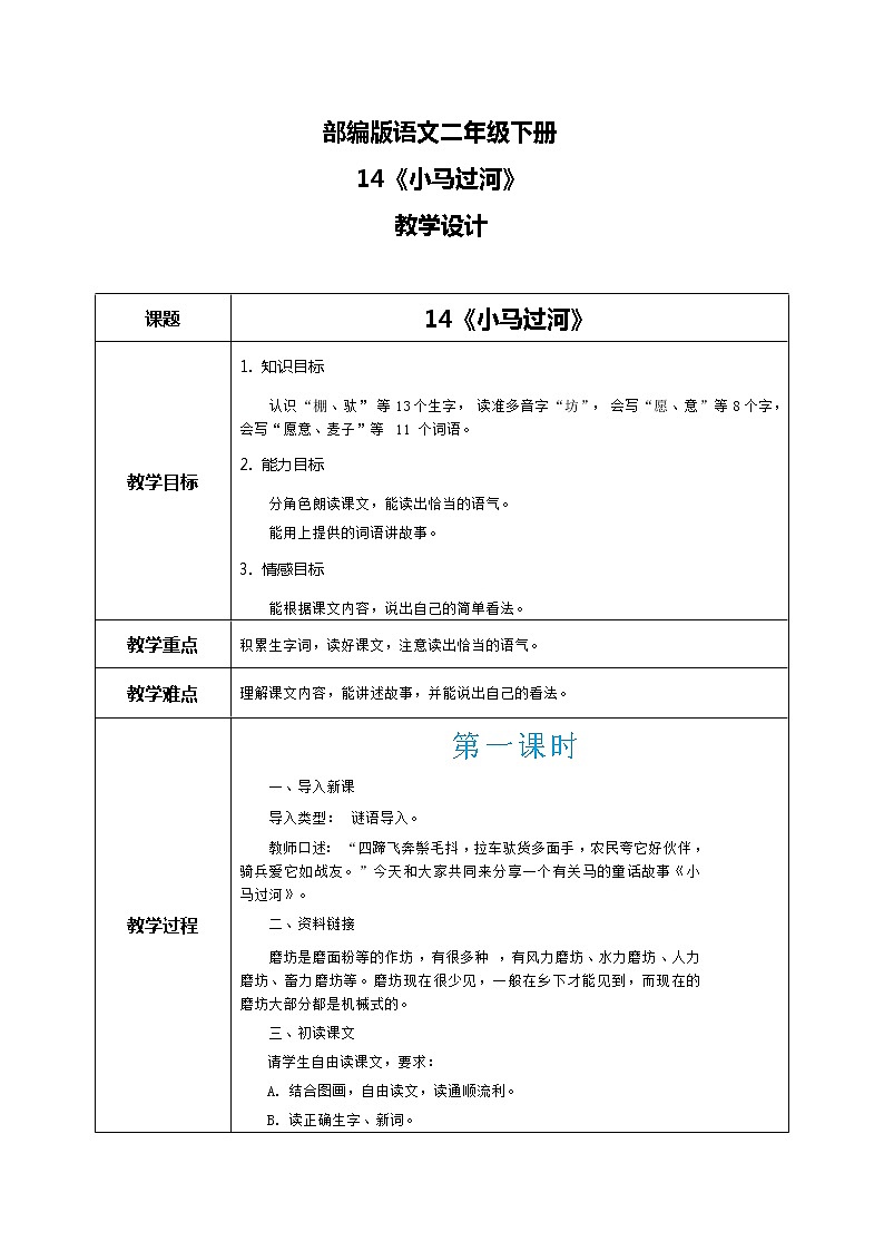 14《小马过河》（课件+教案+音视频素材）01