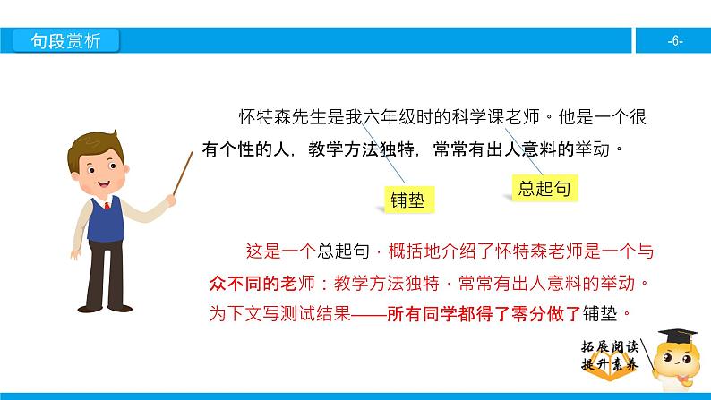 六年级课外阅读：我最好的老师（下）课件PPT第6页