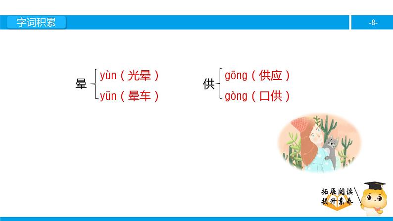 六年级课外阅读：仙人掌（上）课件PPT第8页