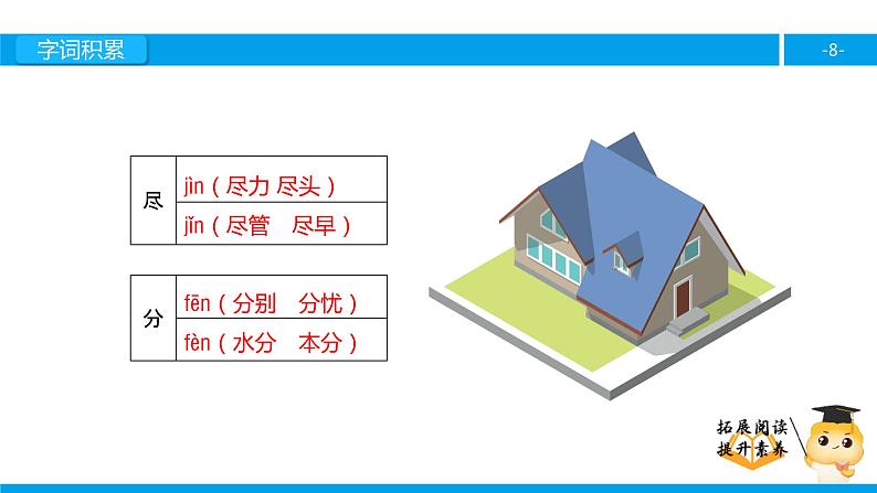 六年级课外阅读：学会合作（上）课件PPT第8页