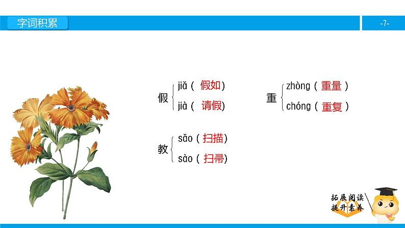 六年级课外阅读：养成读报的好习惯（上）课件PPT第7页