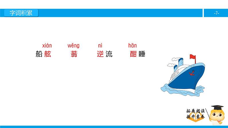 六年级课外阅读：在急流中（上）课件PPT第7页