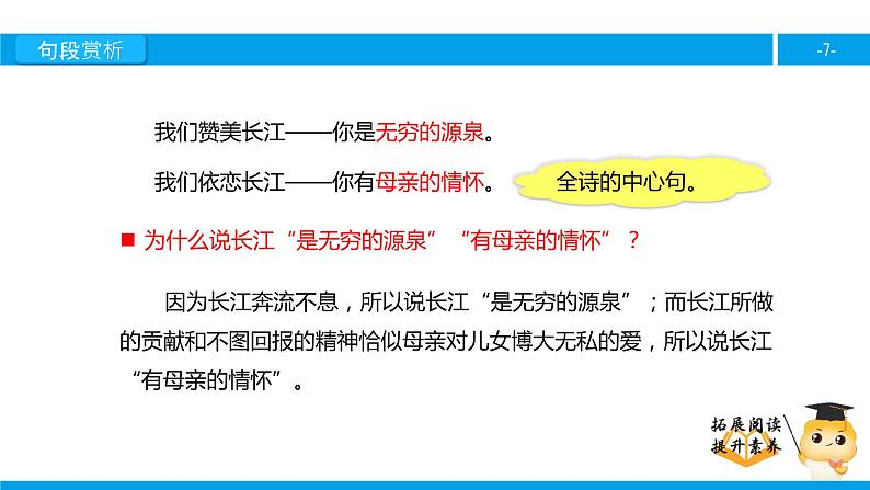 六年级课外阅读：长江之歌（下）课件PPT第7页