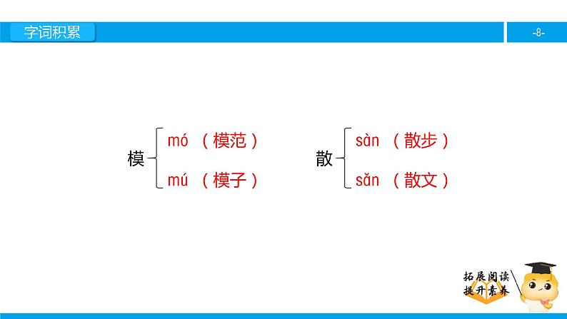 六年级课外阅读：最后的姿势（上）课件PPT08