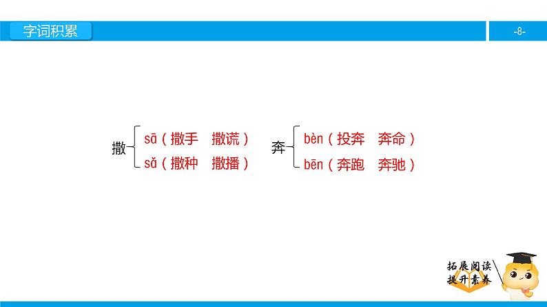 六年级课外阅读：最佳路径（上）课件PPT第8页