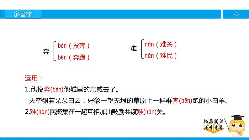 五年级【专项训练】课外阅读：嫦娥奔月（上）课件PPT第8页