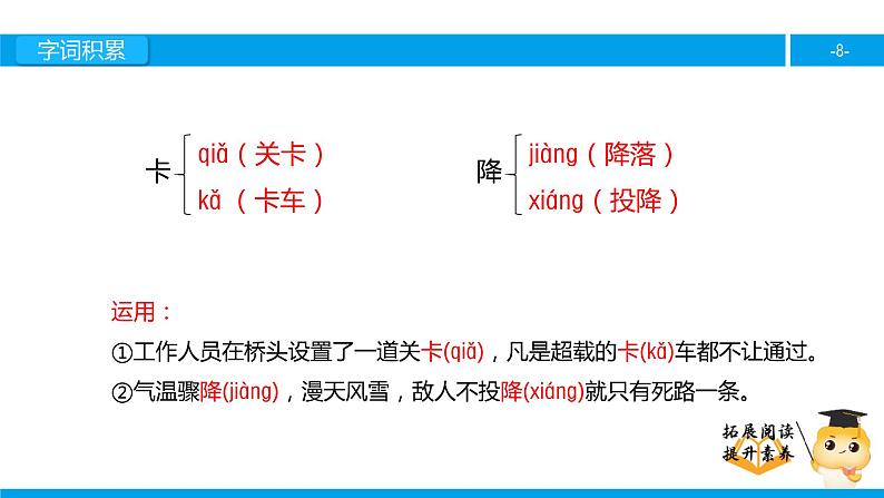 五年级【专项训练】课外阅读：到山下去看树（上）课件PPT08