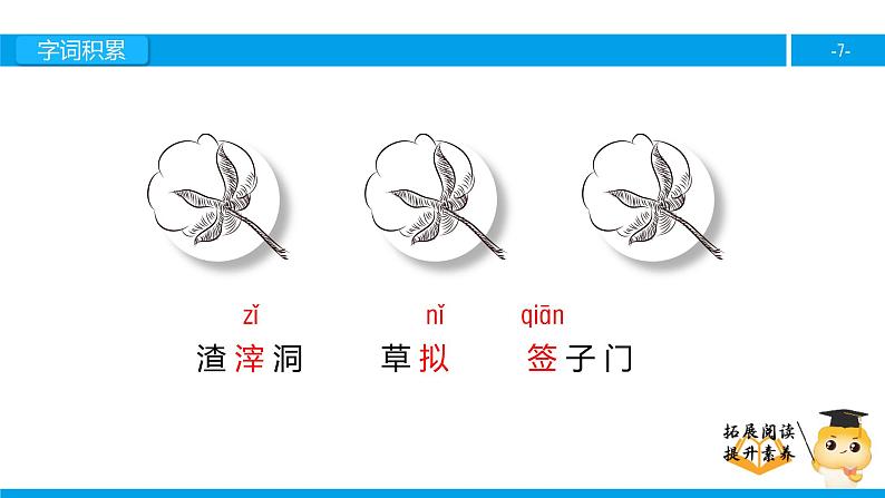 五年级【专项训练】课外阅读：江姐（上）课件PPT第7页