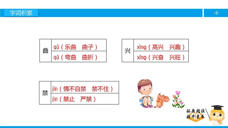 五年级【专项训练】课外阅读：暖流 （上）课件PPT08