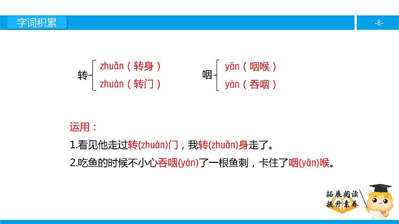 五年级【专项训练】课外阅读：窃读记 （上）课件PPT08