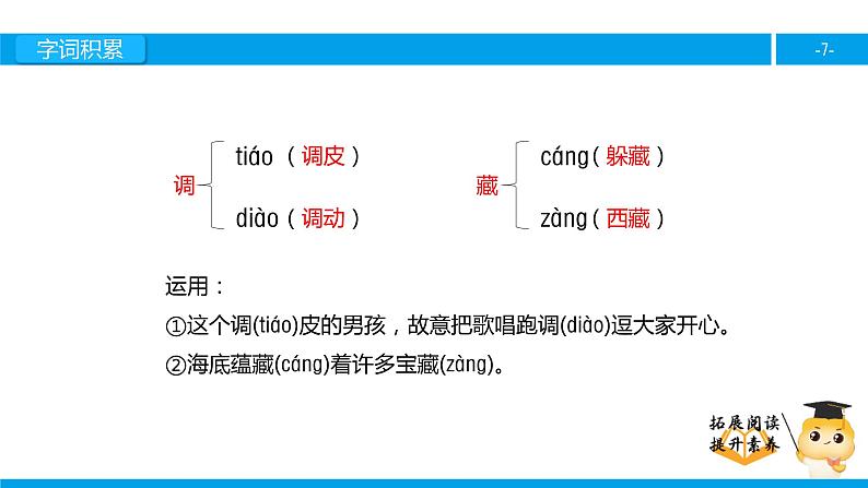 五年级【专项训练】课外阅读：天上的星星（上）课件PPT第7页