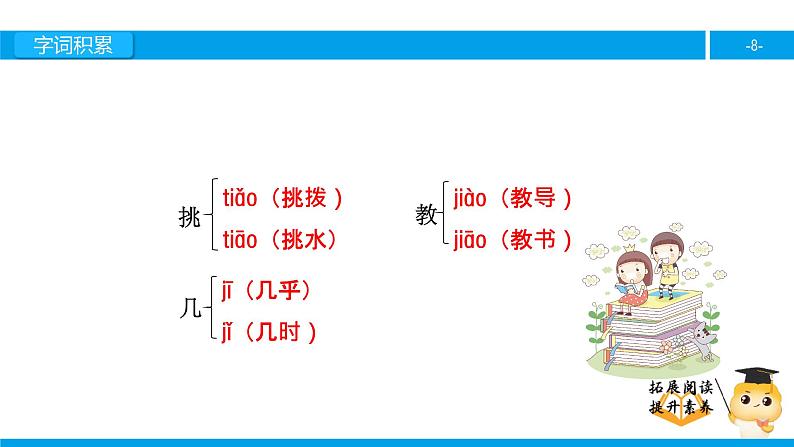 五年级【专项训练】课外阅读：通往广场的路不止一条（上）课件PPT第8页