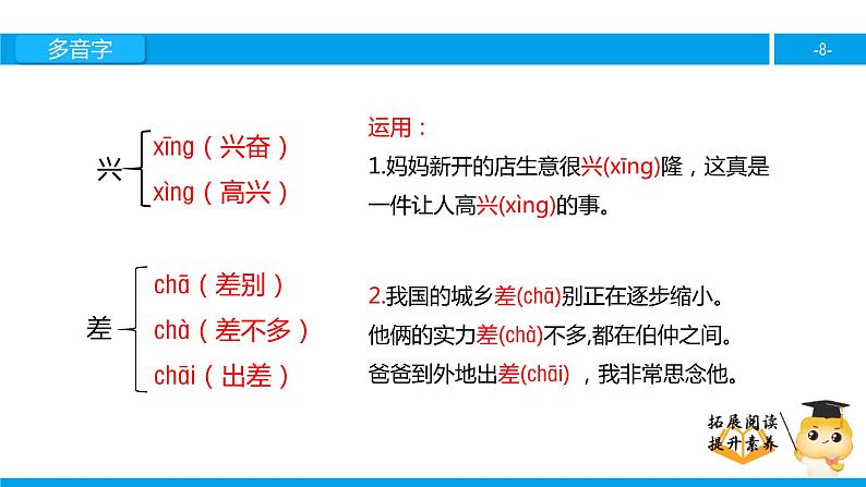 五年级【专项训练】课外阅读：推敲（上）课件PPT08