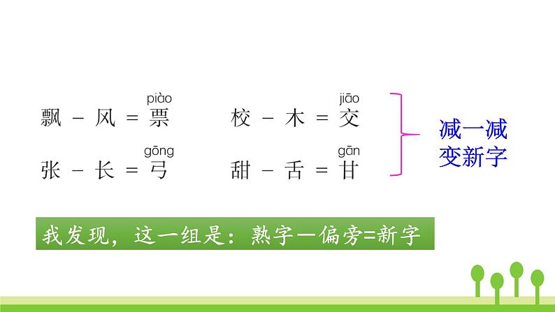 2022春部编版一年级下册语文语文园地七课件+教案03