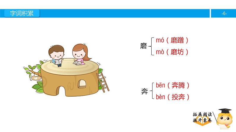 五年级【专项训练】课外阅读：我微笑着走向生活课件PPT06