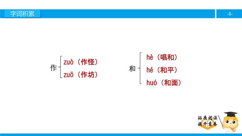 五年级【专项训练】课外阅读：小桥流水人家（上）课件PPT08