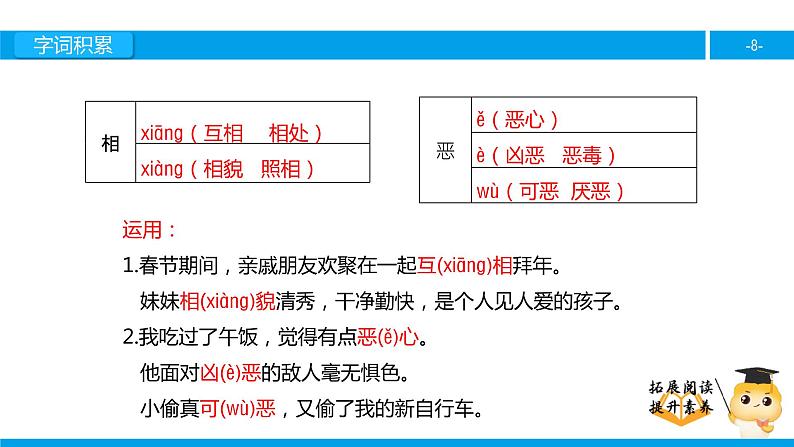 五年级【专项训练】课外阅读：郑和远航（上）课件PPT第8页