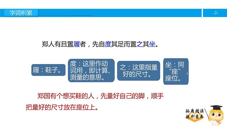 五年级【专项训练】课外阅读：郑人买履课件PPT第7页