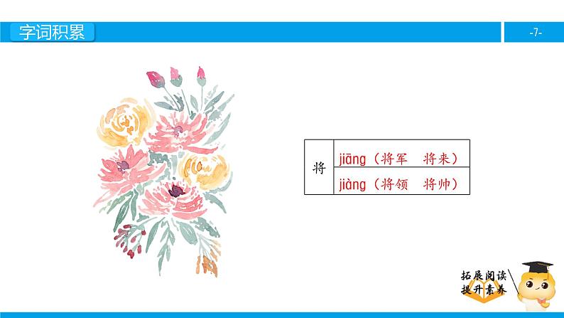 四年级【专项训练】诗词阅读：春日偶成课件PPT07