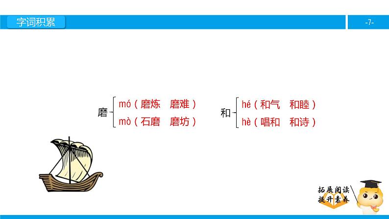 四年级【专项训练】诗词阅读：望洞庭课件PPT07