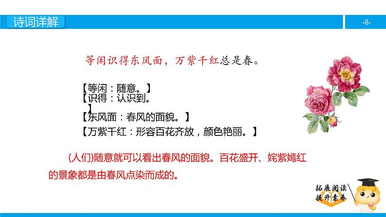 三年级【专项训练】诗词阅读：春日课件PPT08