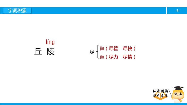 三年级【专项训练】诗词阅读：黄鹤楼送孟浩然之广陵课件PPT06