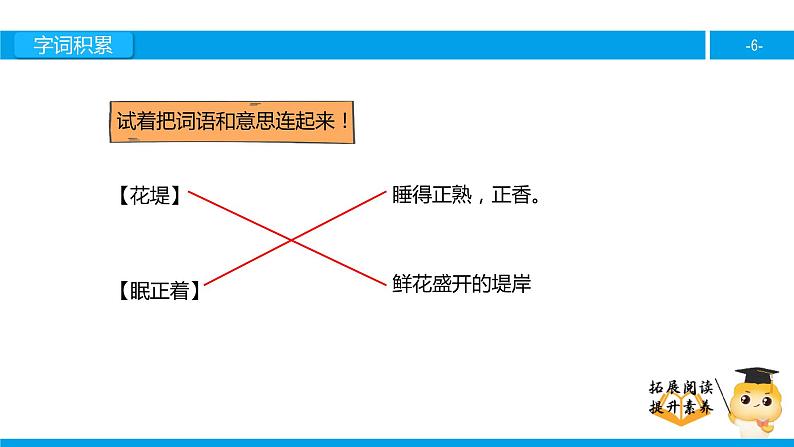 三年级【专项训练】诗词阅读：桑茶坑道中课件PPT06