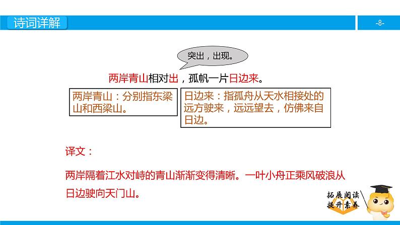 三年级【专项训练】诗词阅读：望天门山课件PPT08