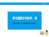三年級【專項訓練】課外閱讀：趣味相聲（上）課件PPT