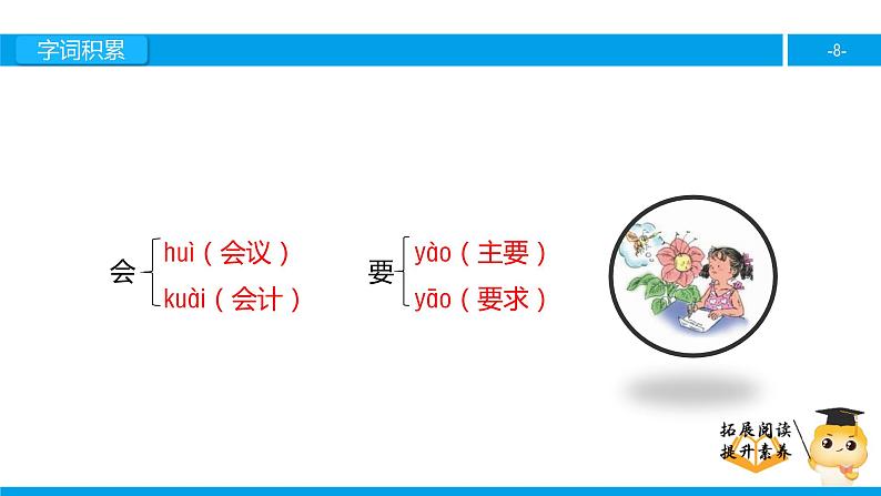 三年级【专项训练】课外阅读：信（上）课件PPT08