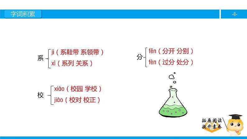 三年级【专项训练】课外阅读：一次成功的实验（上）课件PPT08