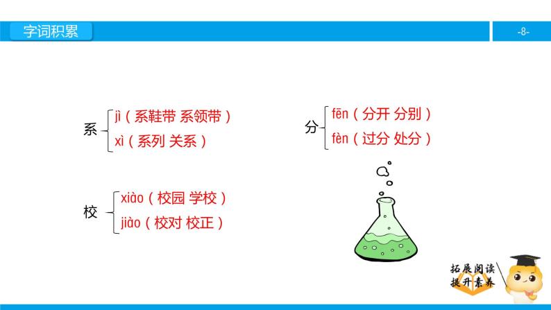 三年级【专项训练】课外阅读：一次成功的实验（上）课件PPT08