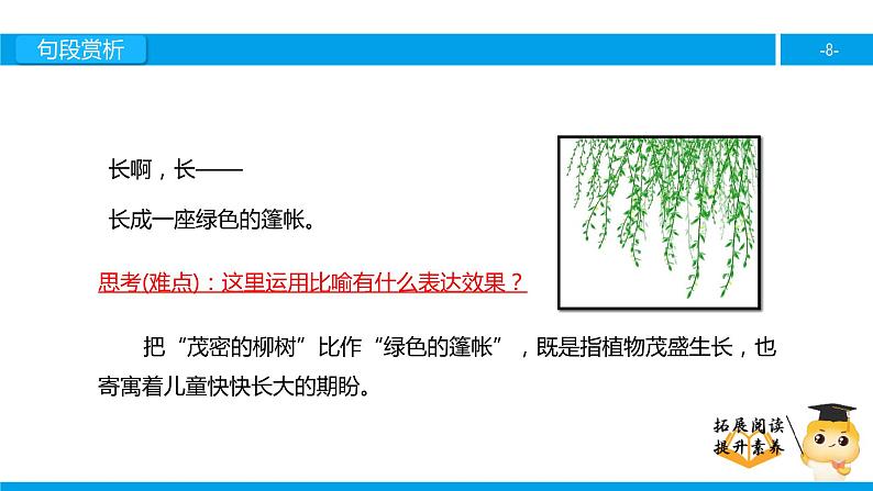 三年级【专项训练】课外阅读：我想（下）课件PPT08