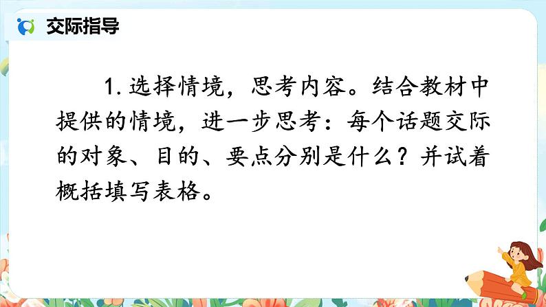 部编版语文四年级下册《口语交际：自我介绍》课件（送教案）03
