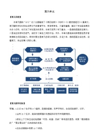 小学语文19 棉花姑娘教案及反思